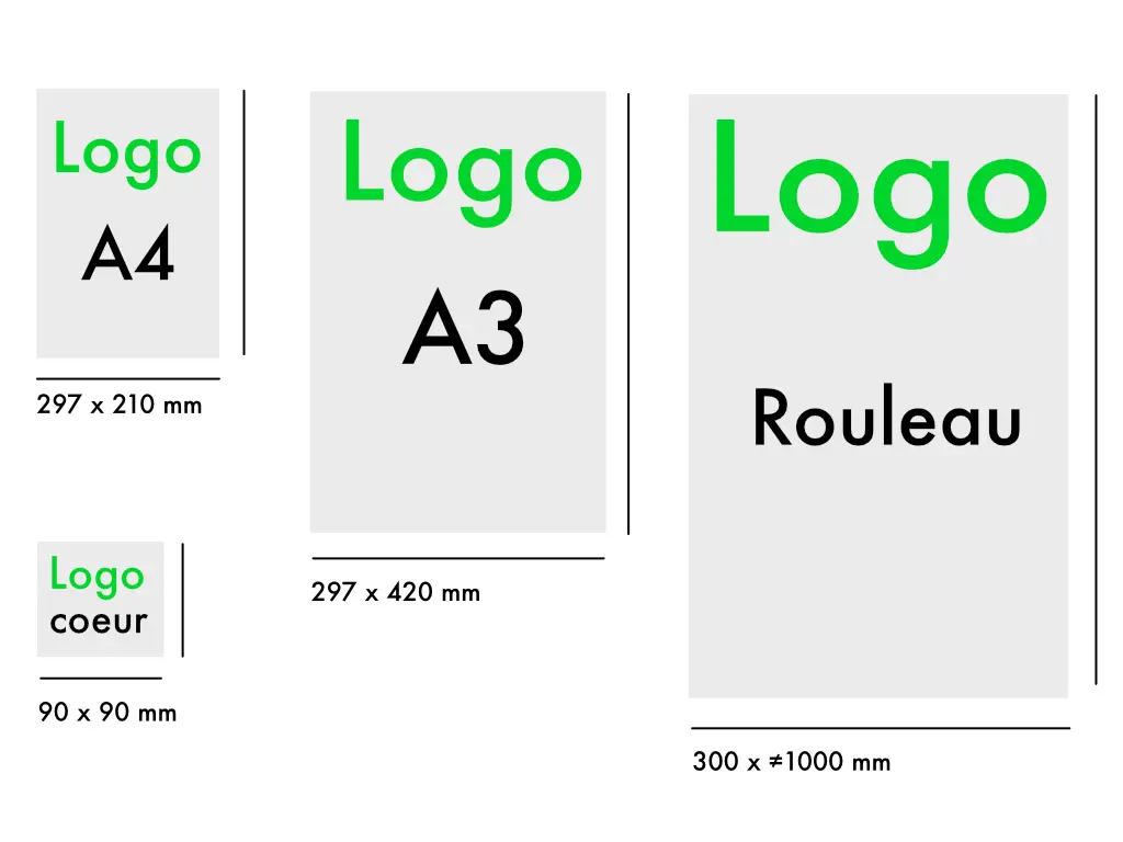 format impression